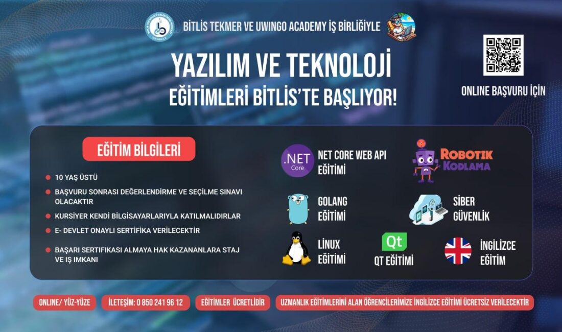 Uwingo Academy Bitlis’te Yazılım Eğitimleriyle Gençlerin Geleceğine Yatırım Yapıyor Türkiye’nin önde gelen yazılım eğitim platformlarından Uwingo Academy, Bitlis Teknoloji
