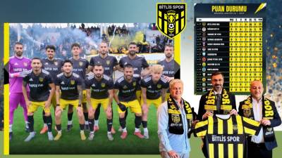 Bölgesel Amatör Lig (BAL) 1. Grupta mücadele eden Bitlis Spor,