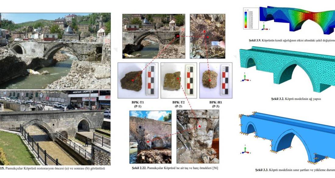 Bitlis Eren Üniversitesi Lisansüstü Eğitim Enstitüsü İnşaat Mühendisliği Anabilim Dalı’nda