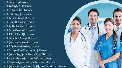 Bitlis’e 32 Hekim Atandı AK Parti Bitlis Milletvekili Turan Bedirhanoğlu, 127. Devlet Hizmet Yükümlülüğü