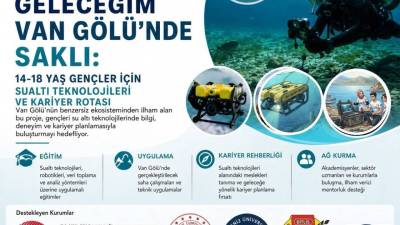 Anadolu Su Altı Araştırmaları ve Sporları Derneği (ASAD) tarafından hazırlanan